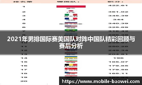2021年男排国际赛美国队对阵中国队精彩回顾与赛后分析